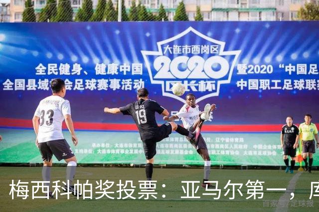 梅西科帕奖投票：亚马尔第一，库巴西第二，马扎第三