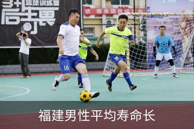 福建男性平均寿命长