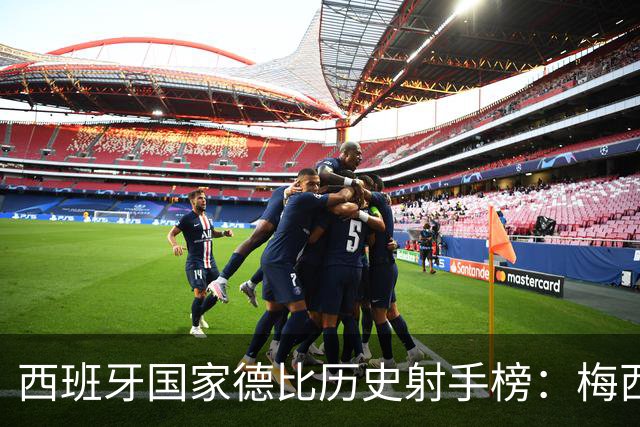 西班牙国家德比历史射手榜：梅西26球居首，C罗18球排名次席